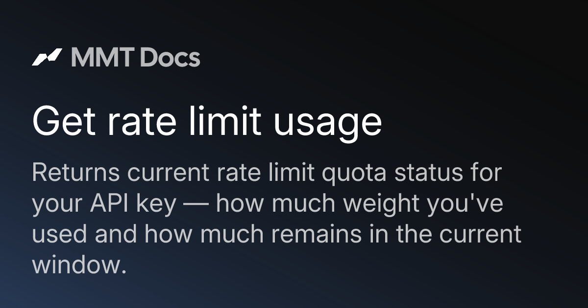 Get rate limit usage